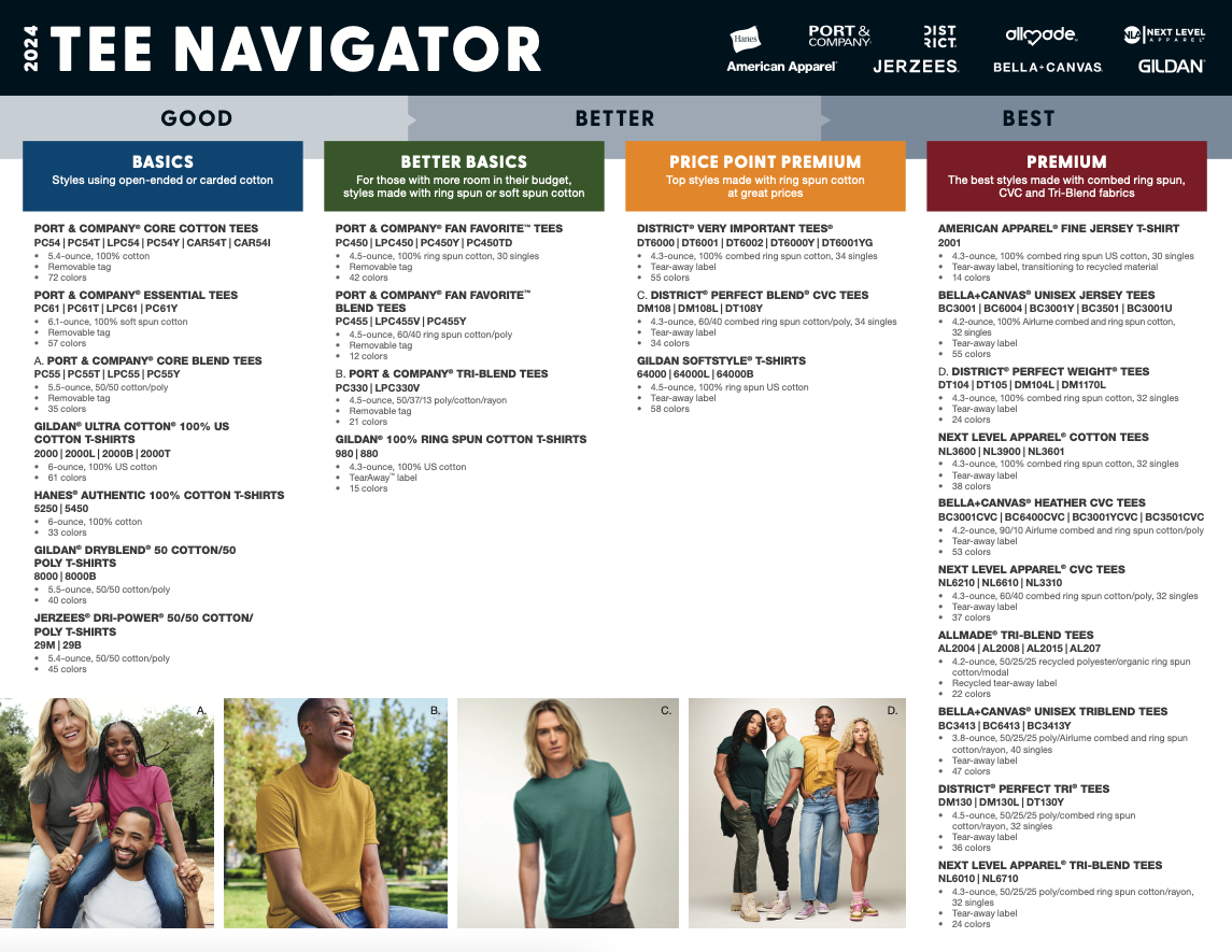 Catalog Cover Image - T-Shirt navigator